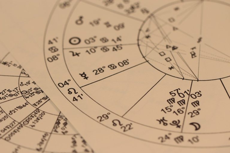 Diagramme illustrant les signes du zodiaque et l'ascendant astrologique